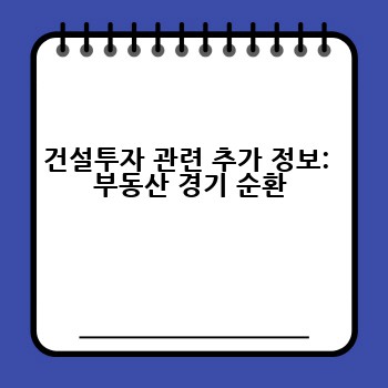 건설투자 관련 추가 정보:  부동산 경기 순환