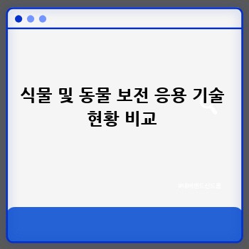 식물 및 동물 보전 응용 기술 현황 비교